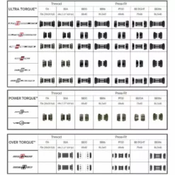 Campagnolo® Campagnolo Chorus Dobbelt Tilspidset Krankboks -House Doctor Campagnolo Chorus Double Tapered Bottom Bracket Bottom Brackets Silver CP810 2