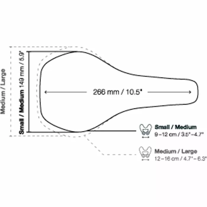 Ergon SMC Women's Sport Gel Saddle 7 Ergon SMC Women's Sport Gel Saddle - Billede 7