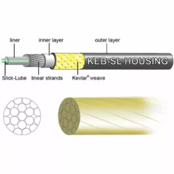 Jagwire Mountain Pro Bremsekit -House Doctor Jagwire Mountain Pro Brake Kit Internal Black NotSet PCK400 2