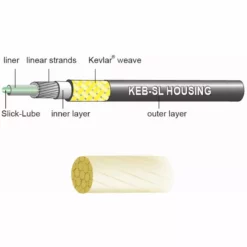 Jagwire Road Pro Bremsekit -House Doctor Jagwire Road Pro Brake Kit Brake Cables Orange Not Set JCK207 3