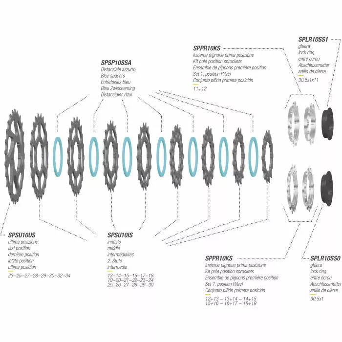 Miche Supertype 11x Cassette Shimano 2 Miche Supertype 11x Cassette Shimano - Billede 2